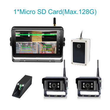 Беспроводная система мониторинга погрузчиков с ИИ