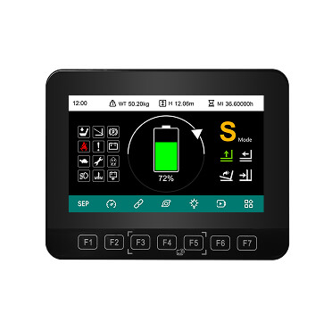 5-дюймовый приборный монитор HMI с интеграцией CAN