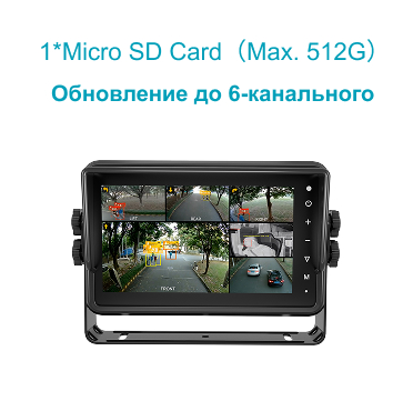 7-дюймовый интеллектуальный автомобильный монитор с 6CH алгоритмами записи (ADAS/BSD/DMS)