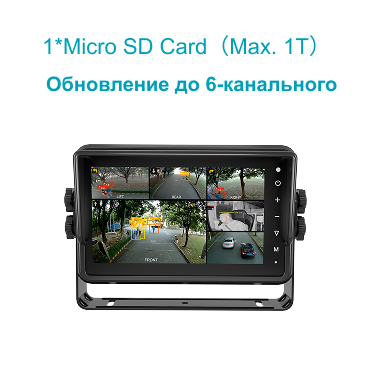 7-дюймовый интеллектуальный автомобильный монитор с 6CH алгоритмами записи (ADAS/BSD/DMS)