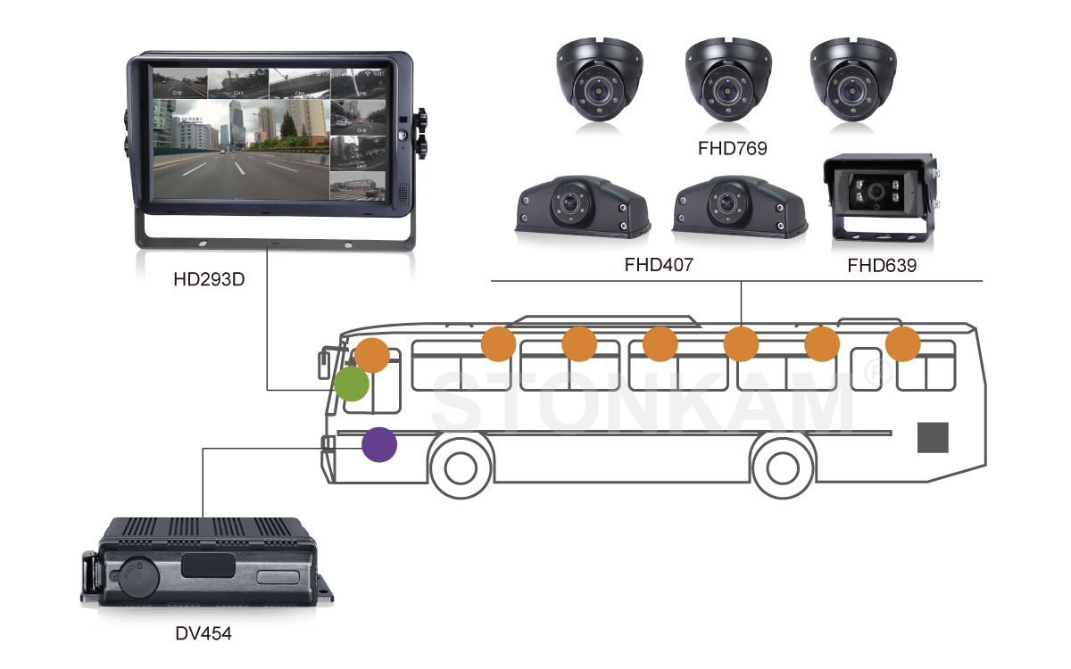 1080P HD камера ночного видения для автомобиля