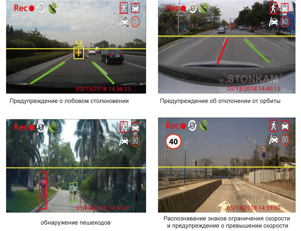 система мониторинга передней камеры автомобиля WDR