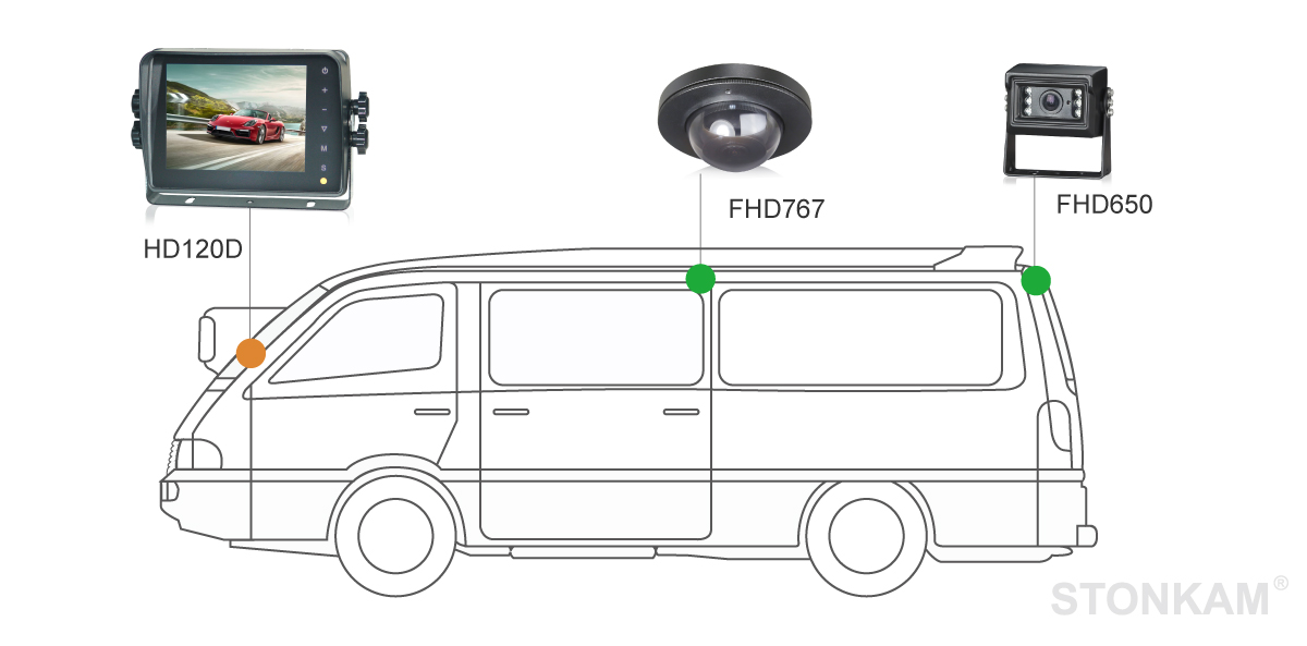 HD цифровой цветной монитор для автомобилей