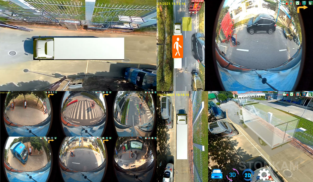 6-канальный 360° круговой панорамный обзор