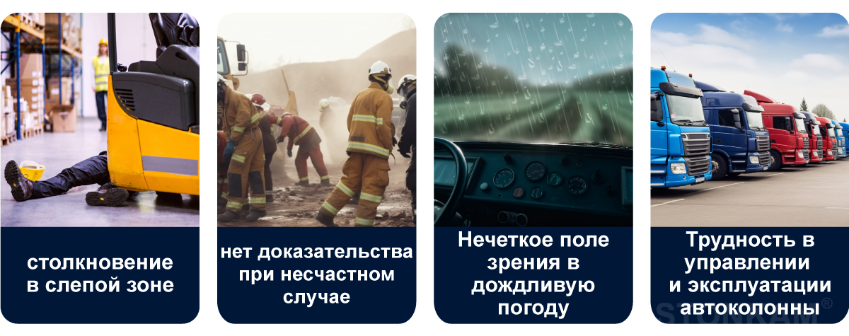Автомобильный монитор