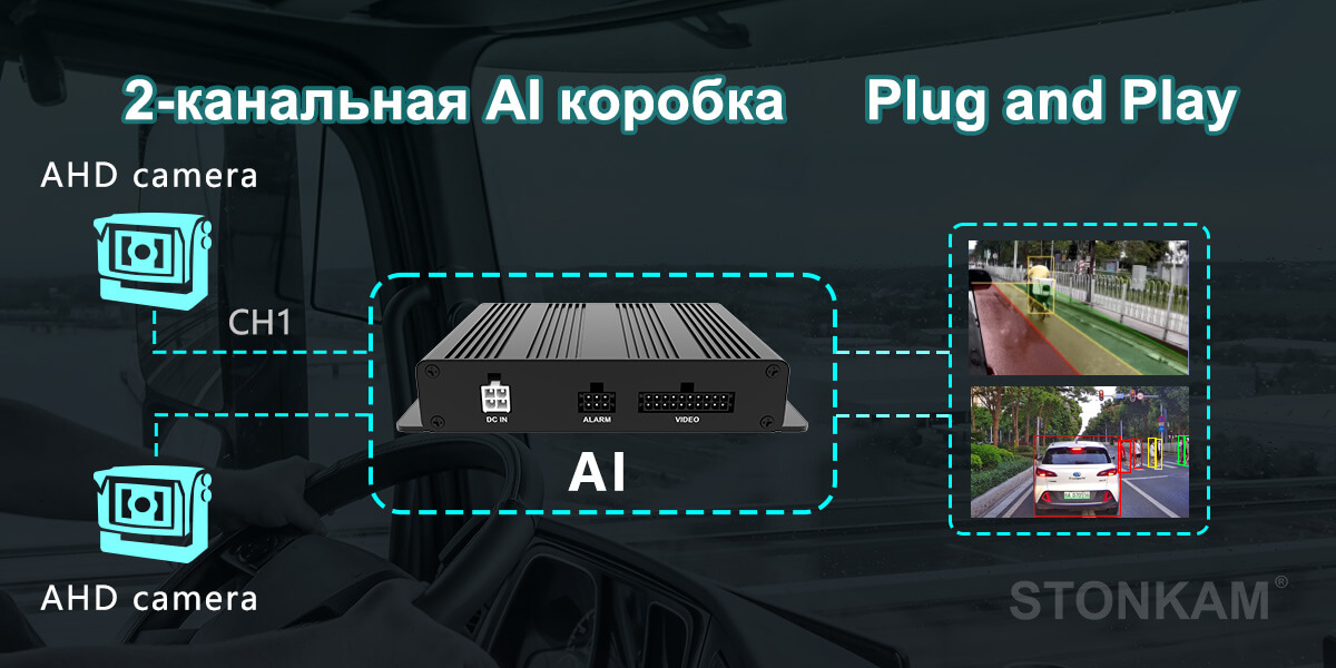 Двухканальная AI коробка