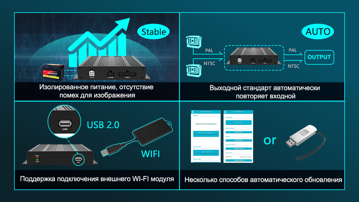 2-канальная AI-коробка для авто с алгоритмом BSD