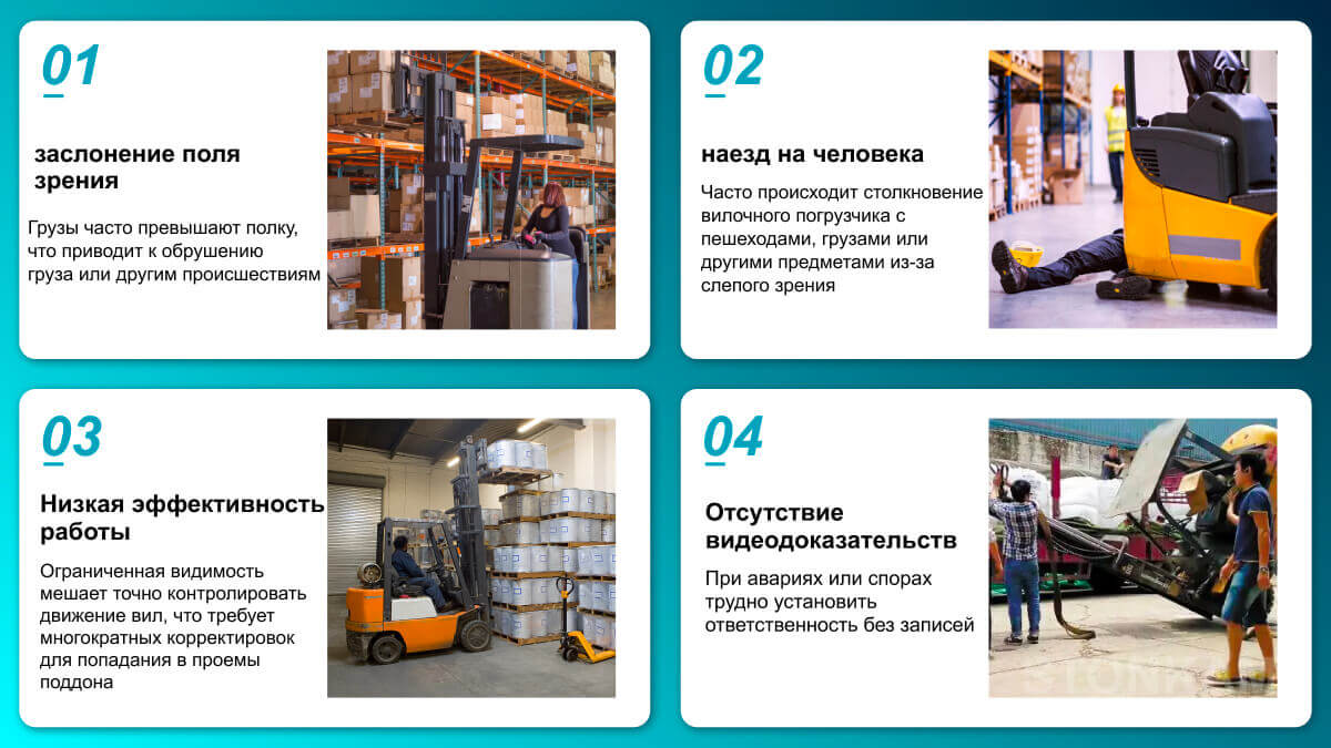 Беспроводная система AI-мониторинга для погрузчиков