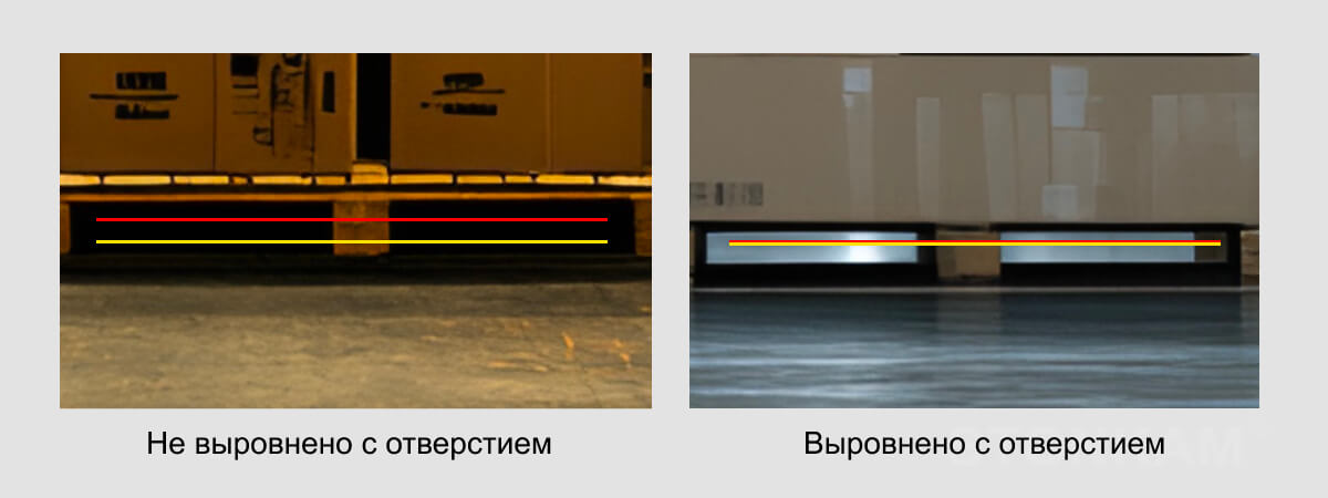 Беспроводная система видеонаблюдения для погрузчиков