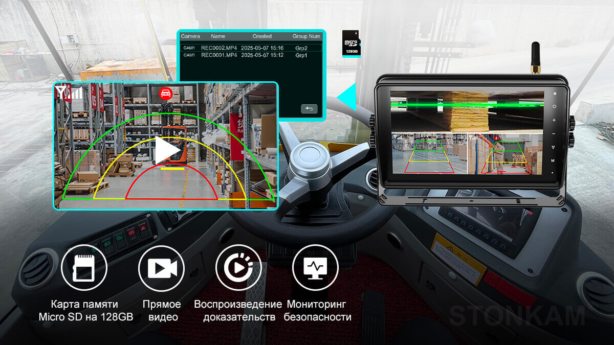 Беспроводная система AI-мониторинга для погрузчиков