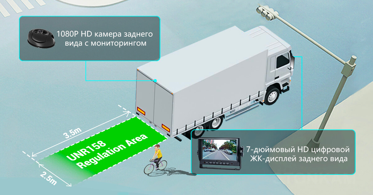Соответствие UN ECE R158