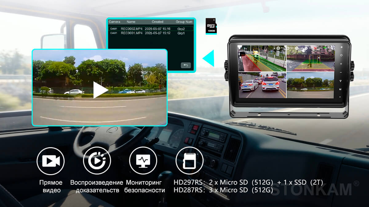 Дисплей наблюдения за транспортным средством