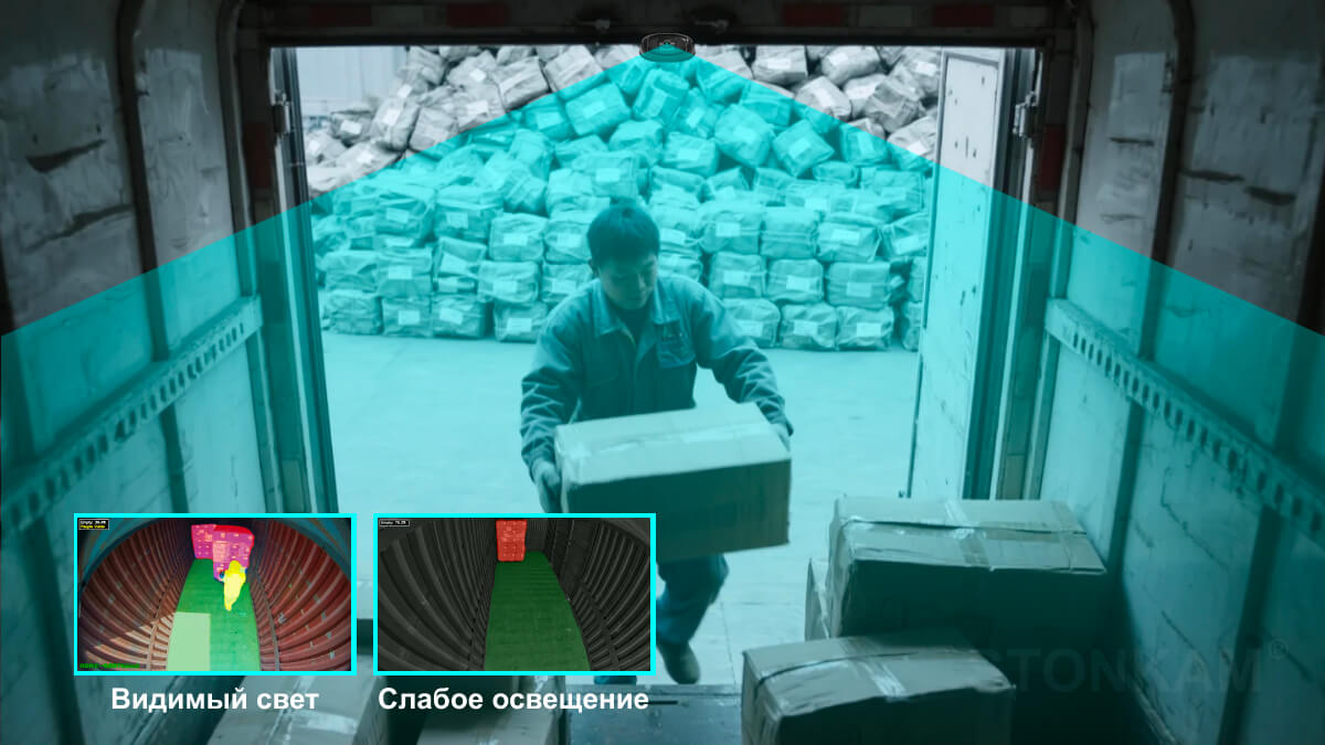 Камера наблюдения за грузом