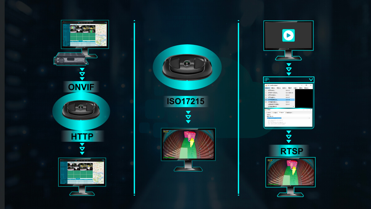 Интеллектуальная система управления грузом