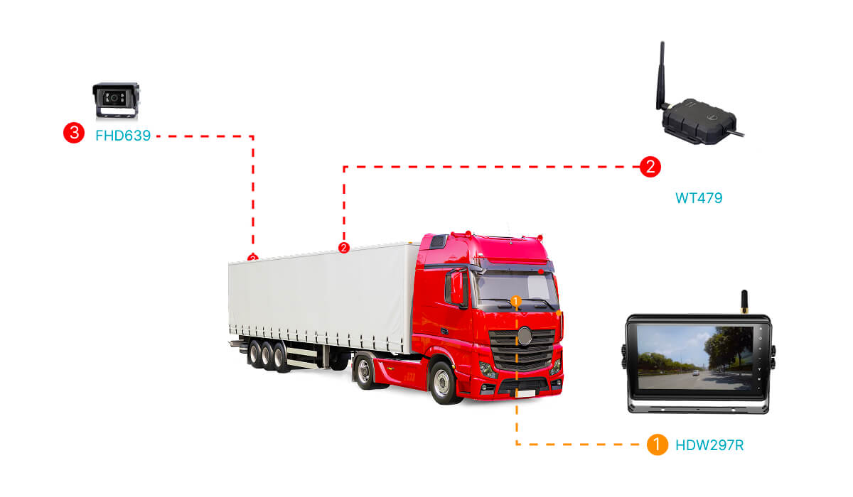 Aвтомобильный дисплей