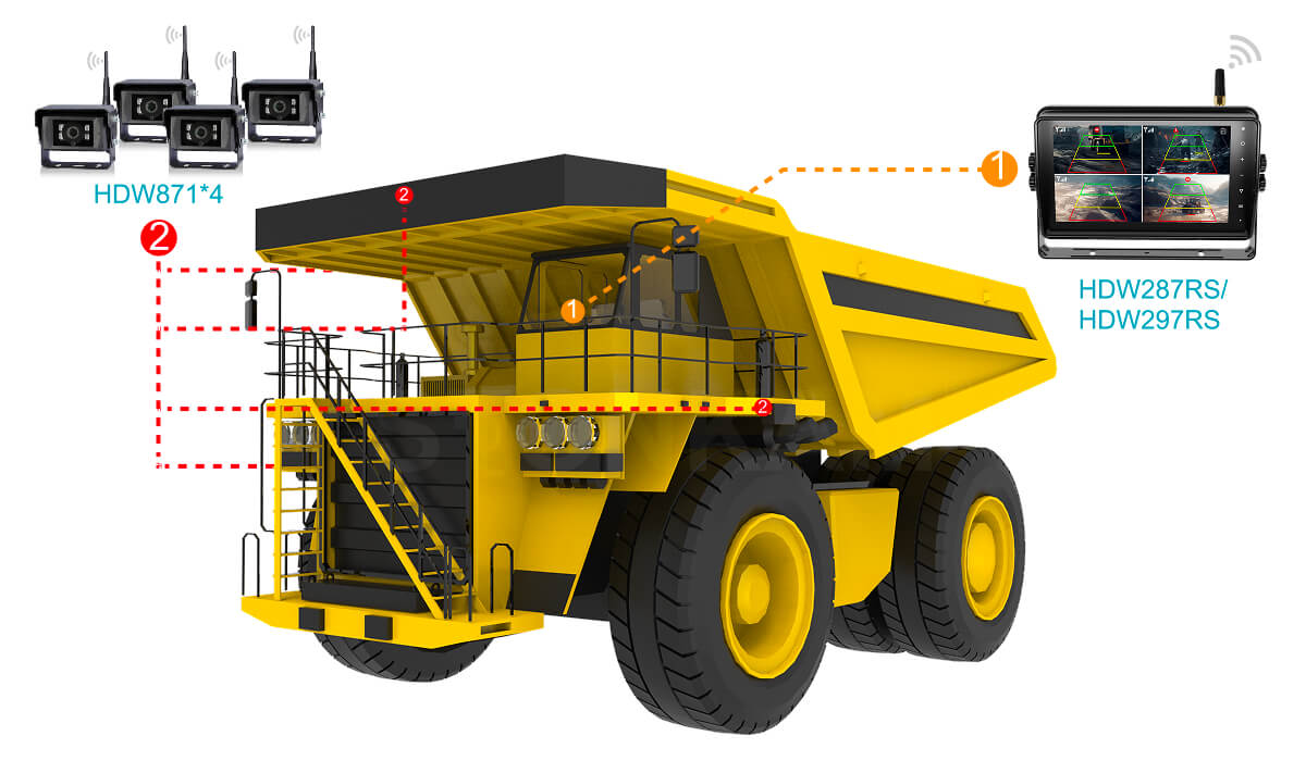 Дисплей мониторинга автомобиля