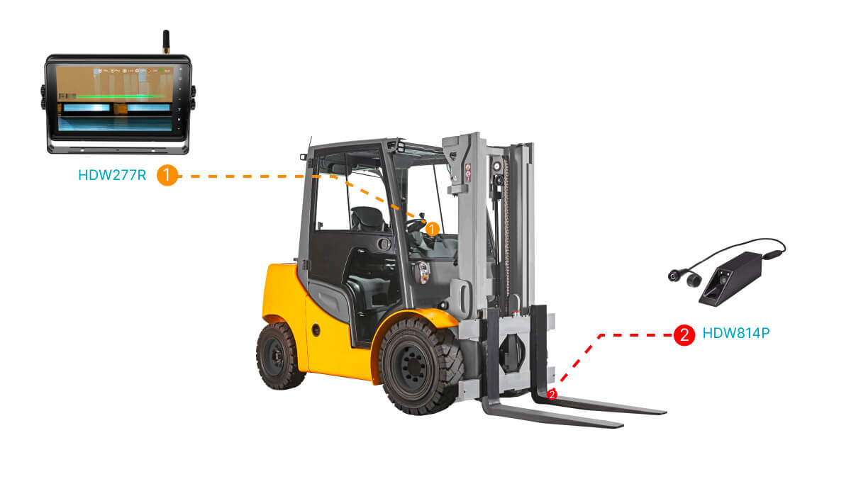 Aвтомобильный дисплей