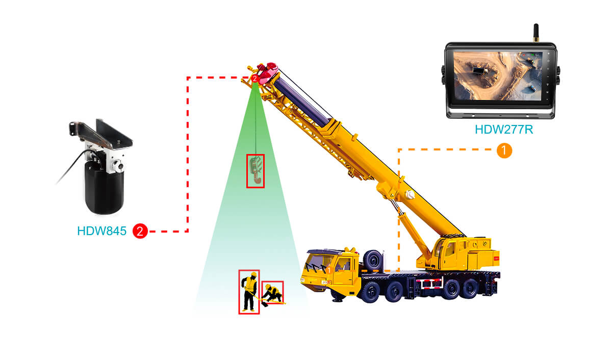 Aвтомобильный дисплей