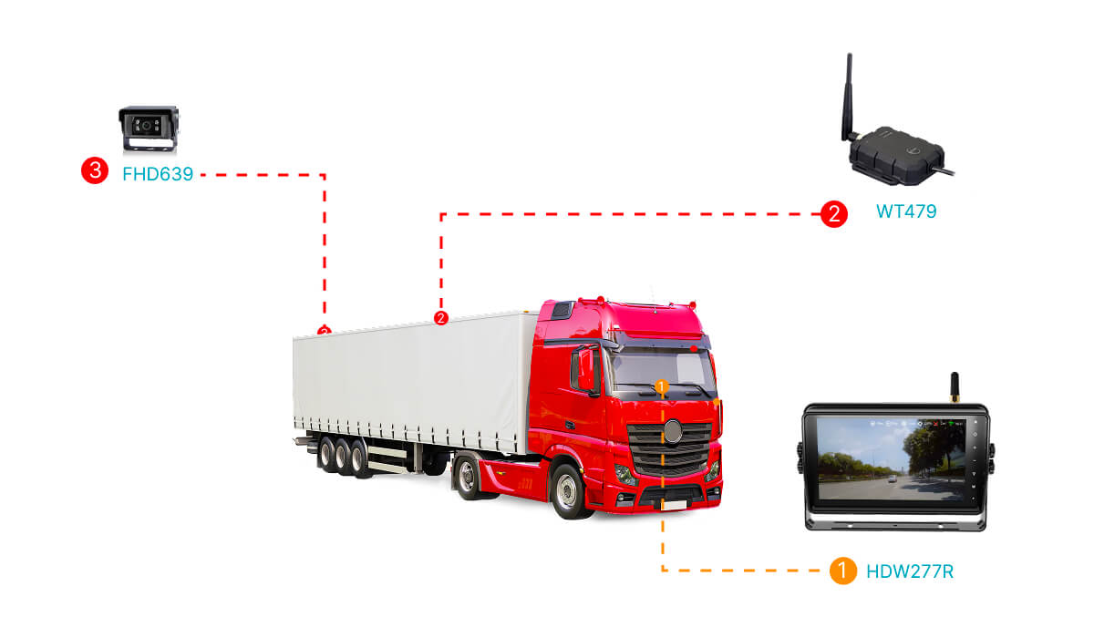 Aвтомобильный дисплей