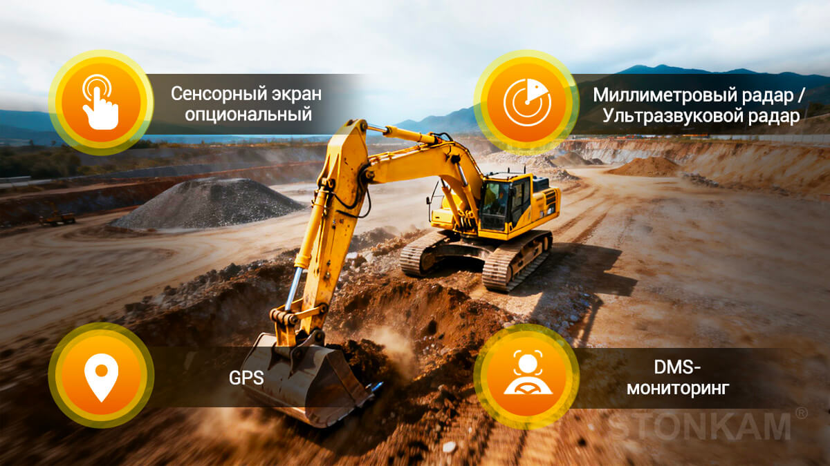 Система 360 кругового обзора