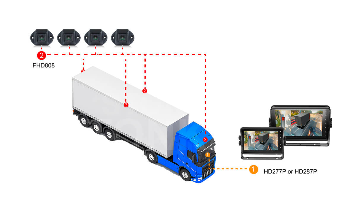 360 панорамный вид