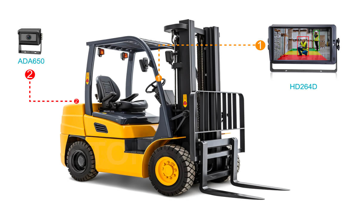 Система мониторинга слепых зон