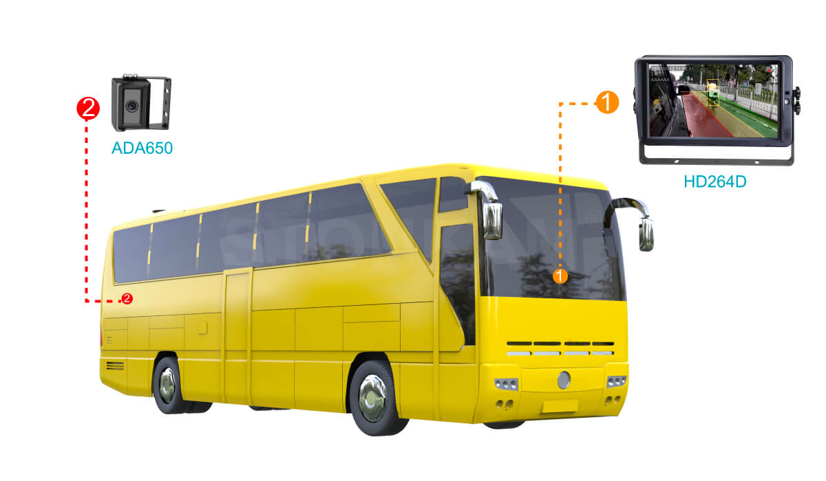 Система мониторинга слепых зон