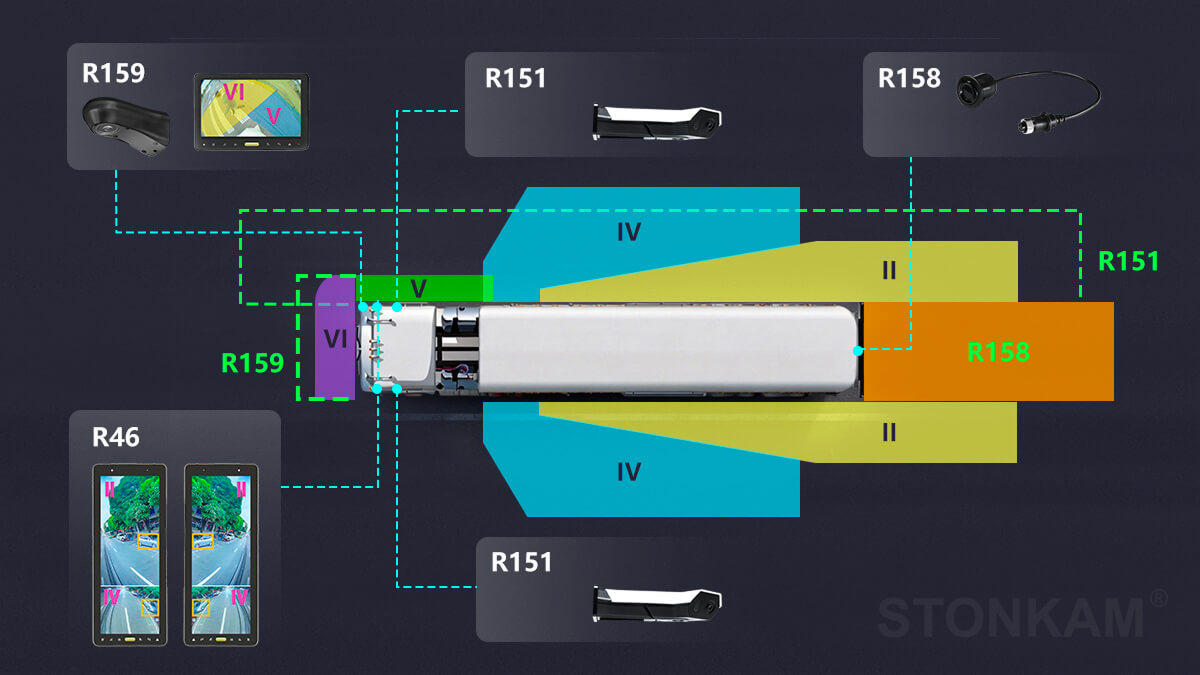 Электронное зеркало заднего вида