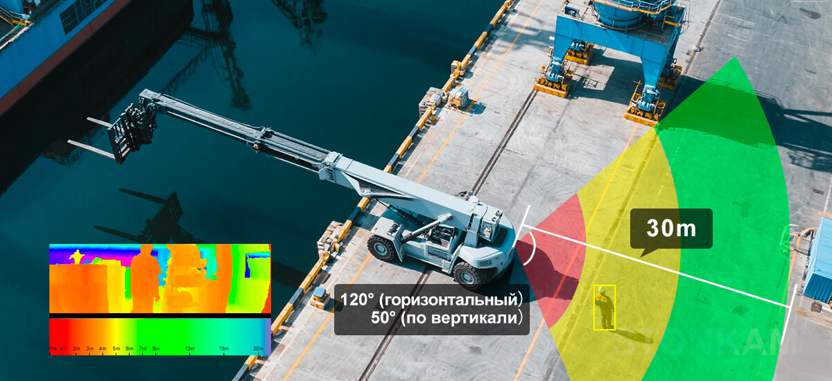 Высокоточный твердотельный детектор LiDAR с флэш-памятью