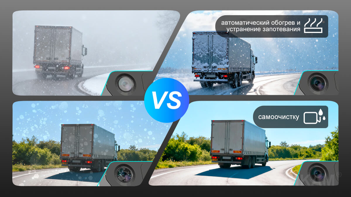 Камера бокового обзора