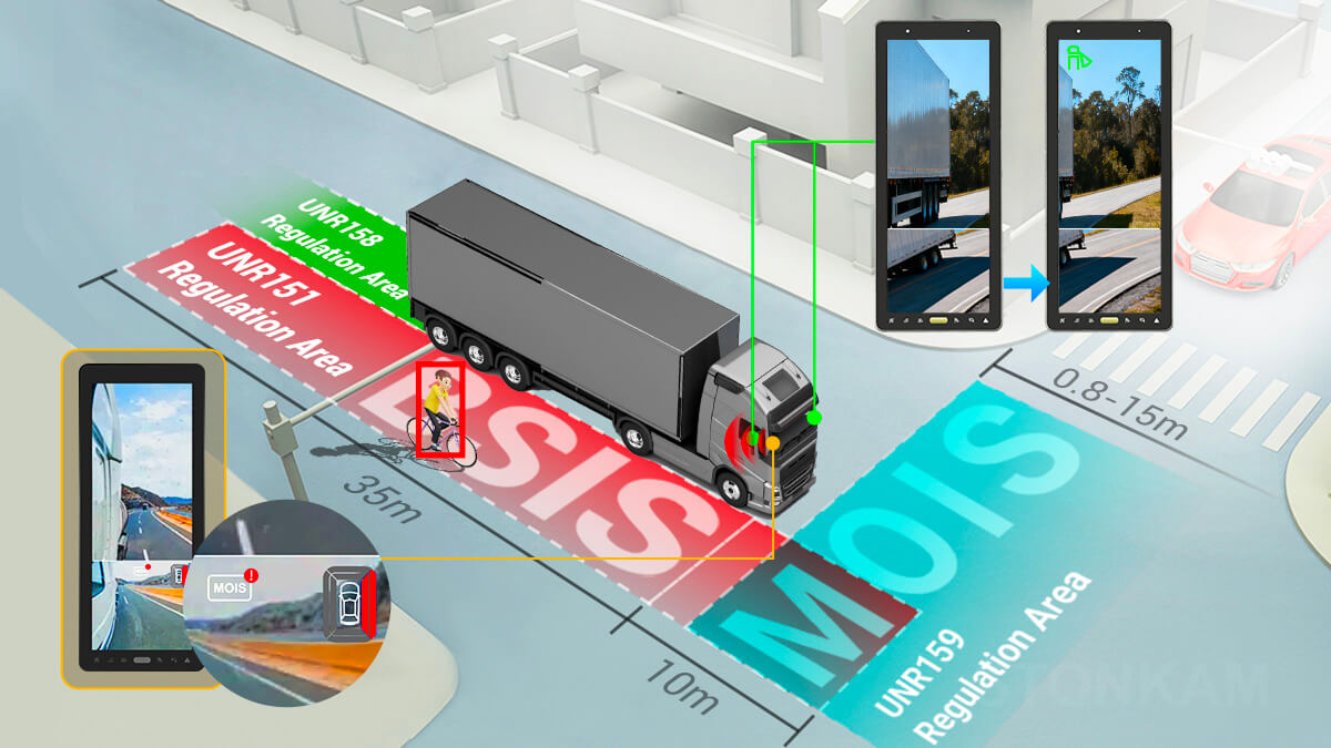 Камера бокового обзора
