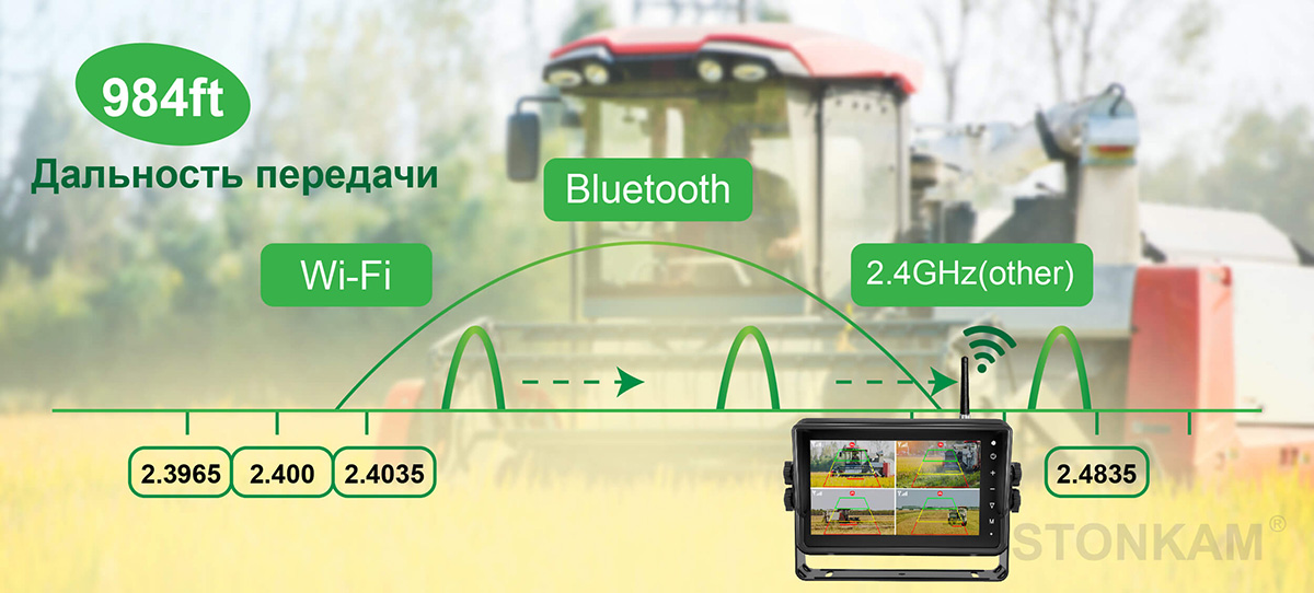 Дисплей мониторинга автомобиля