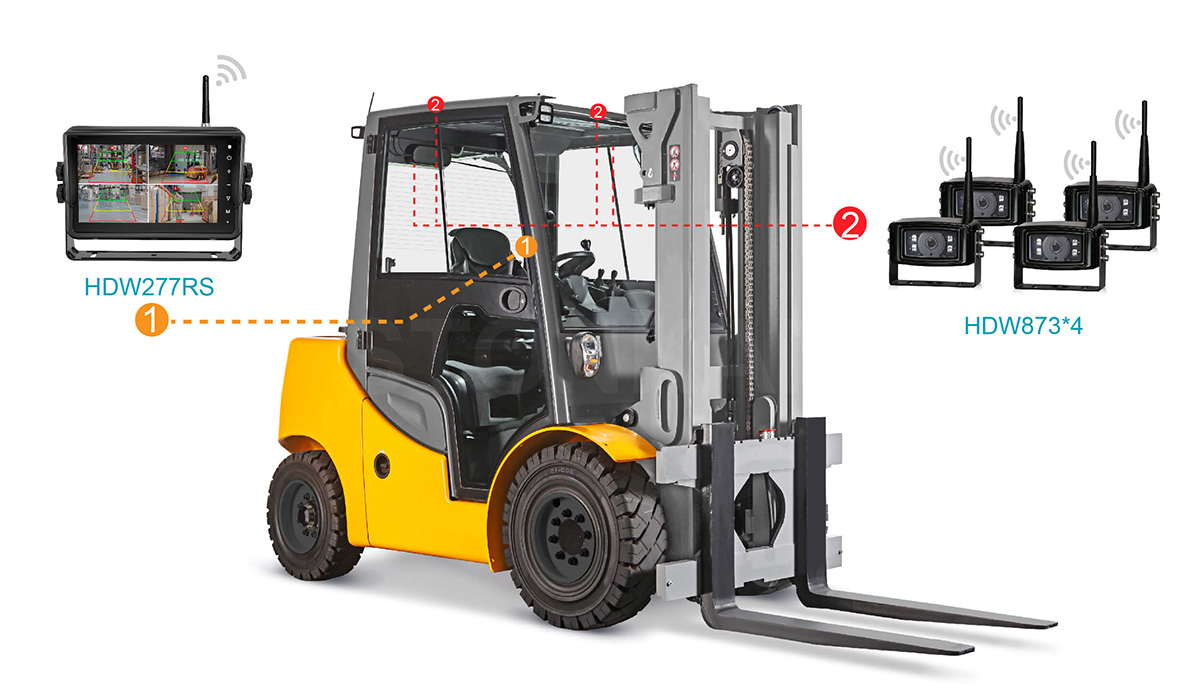 Дисплей мониторинга автомобиля