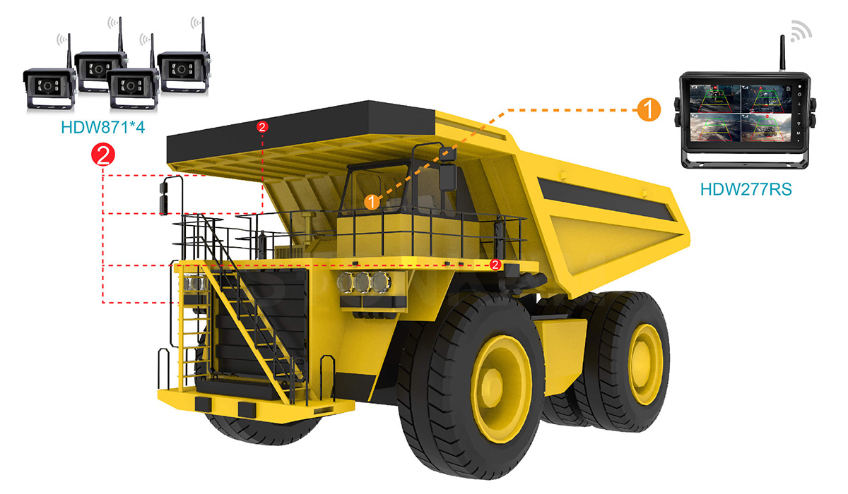 автомобильный дисплей