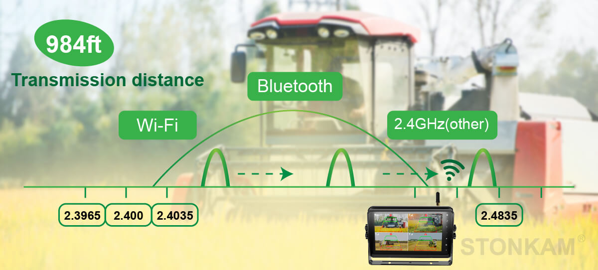 беспроводная система видеонаблюдения