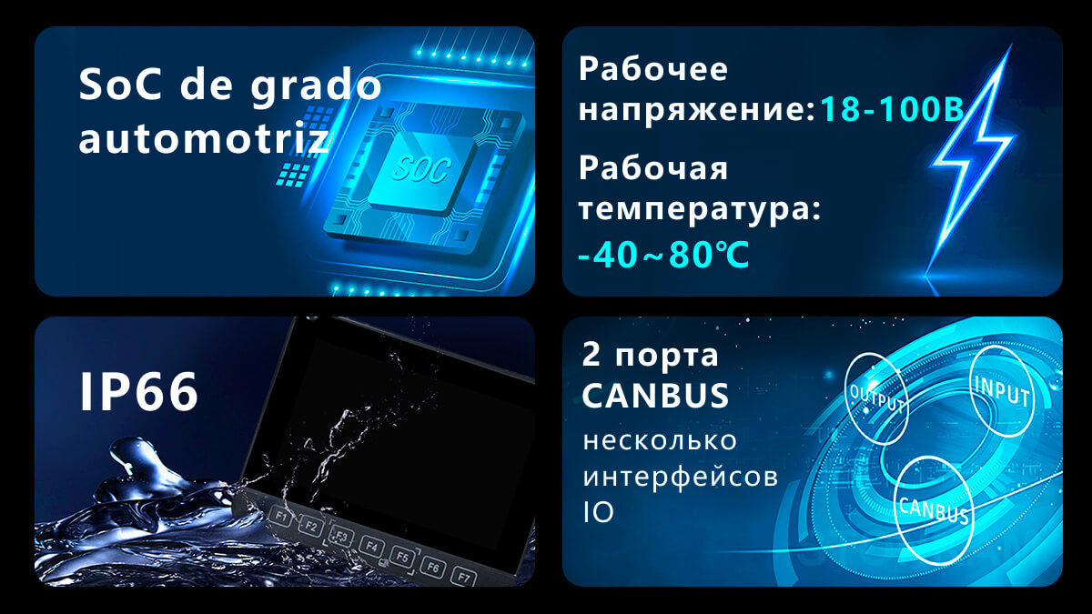 Приборный монитор