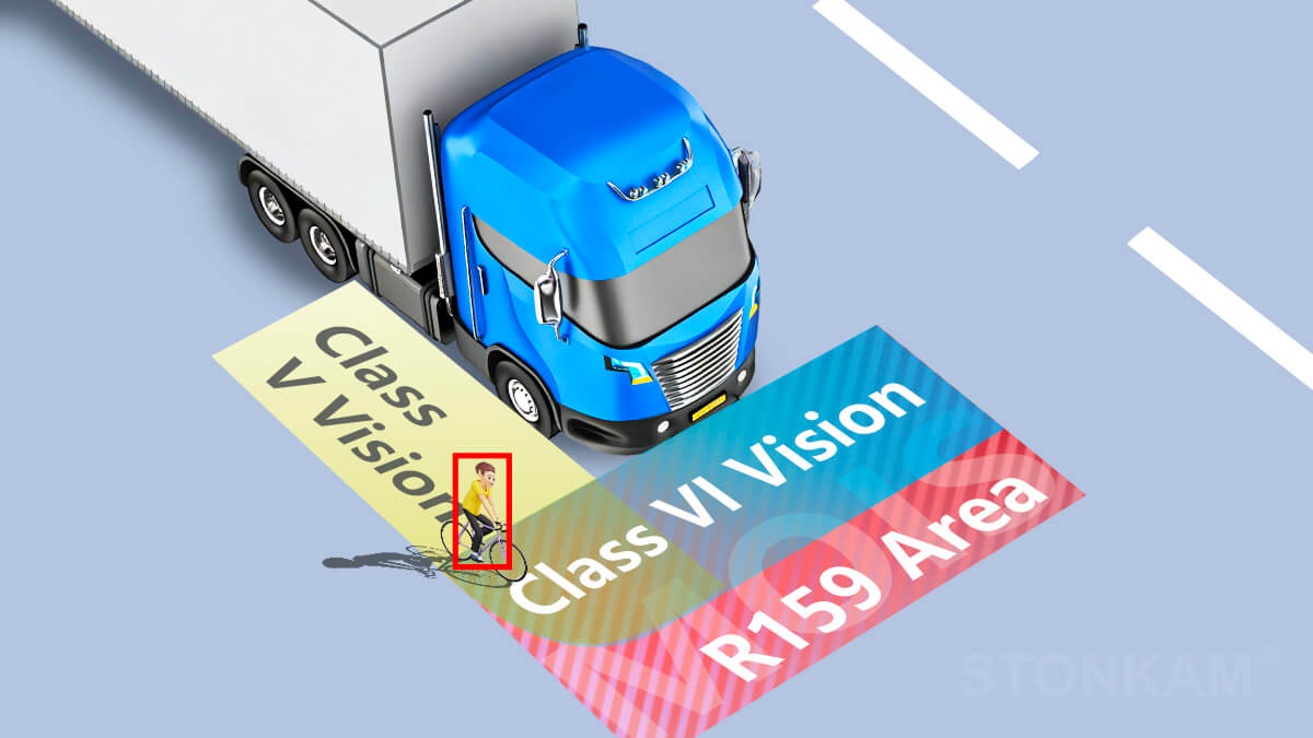 UN ECE R46, UN ECE R159