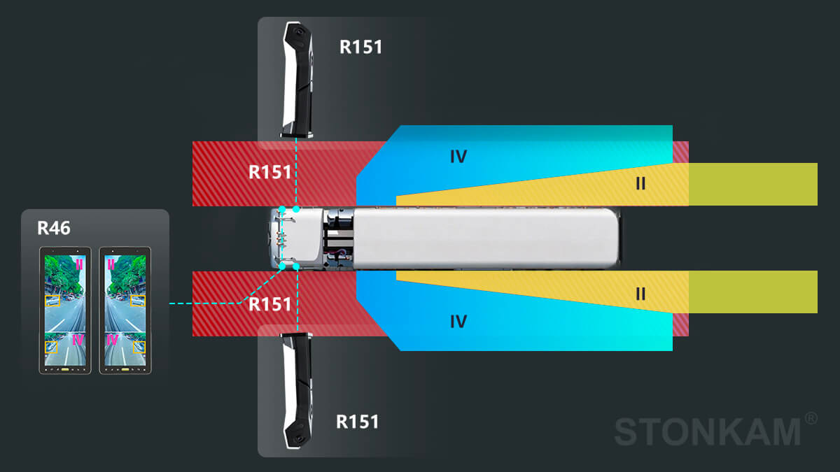 Электронное зеркало заднего вида