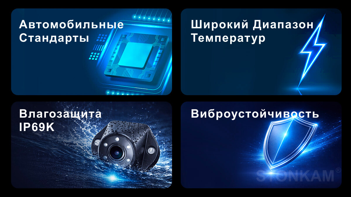 Боковые камеры