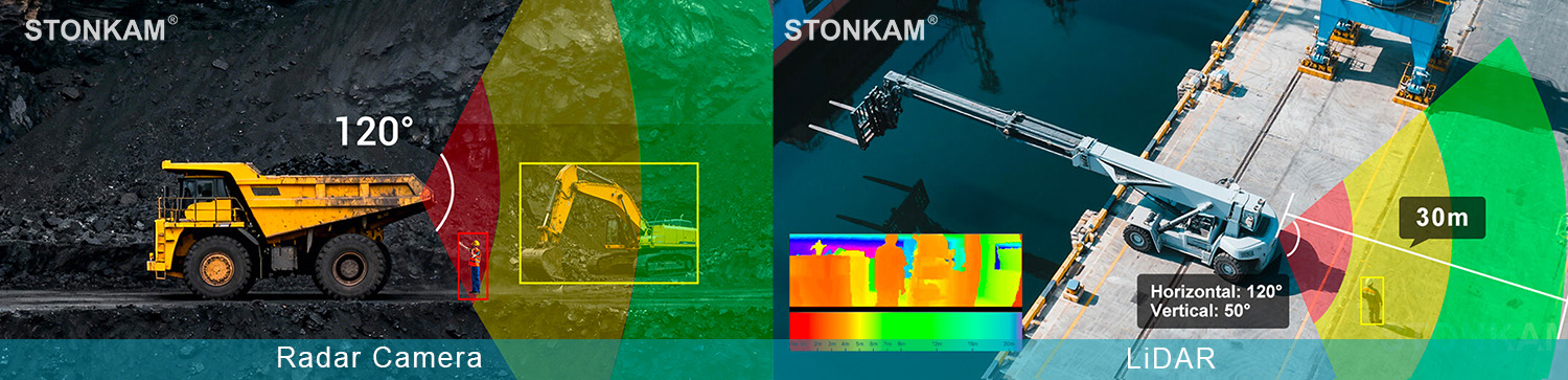 Радарная камера / Лидар