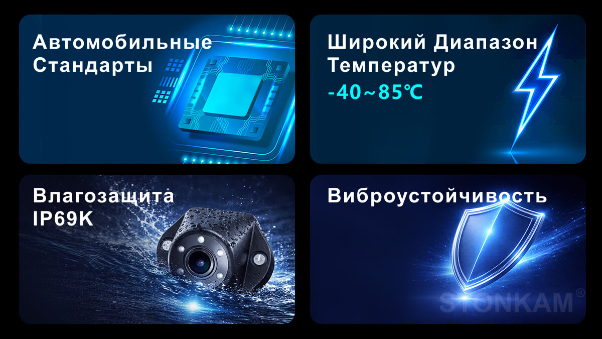Боковые камеры