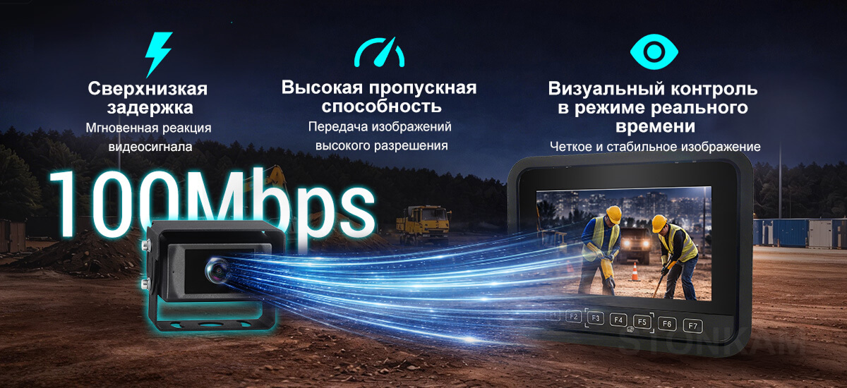 камера ethernet