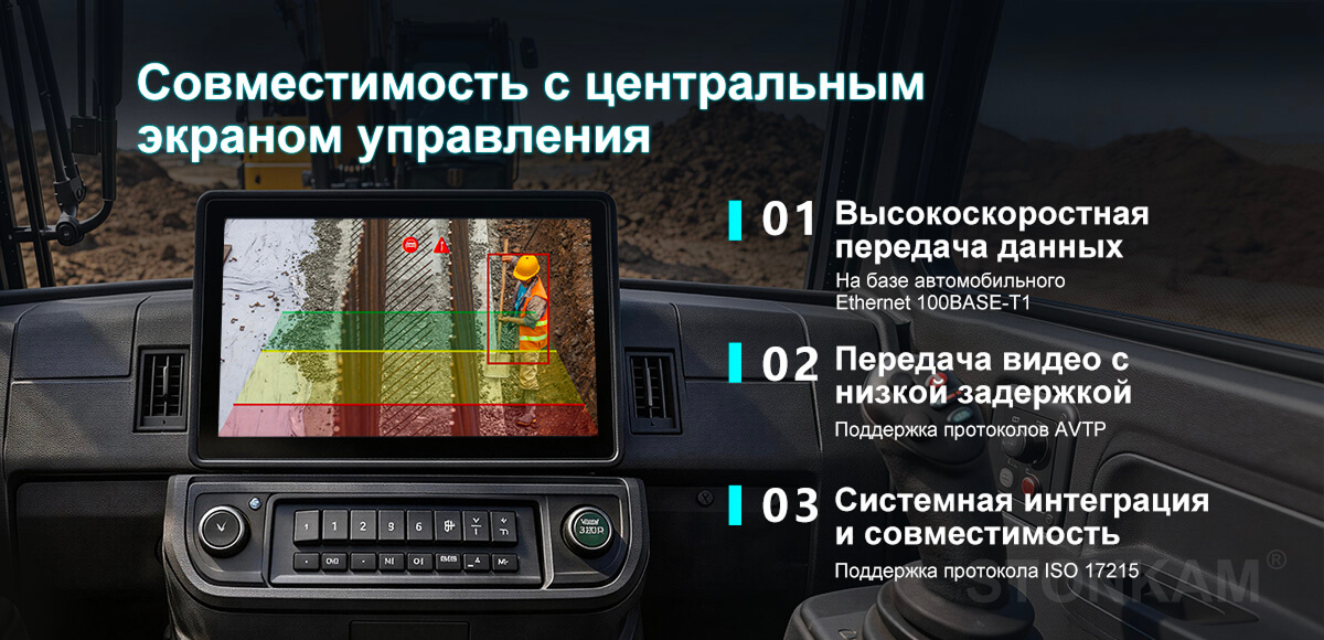камера с широким углом обзора