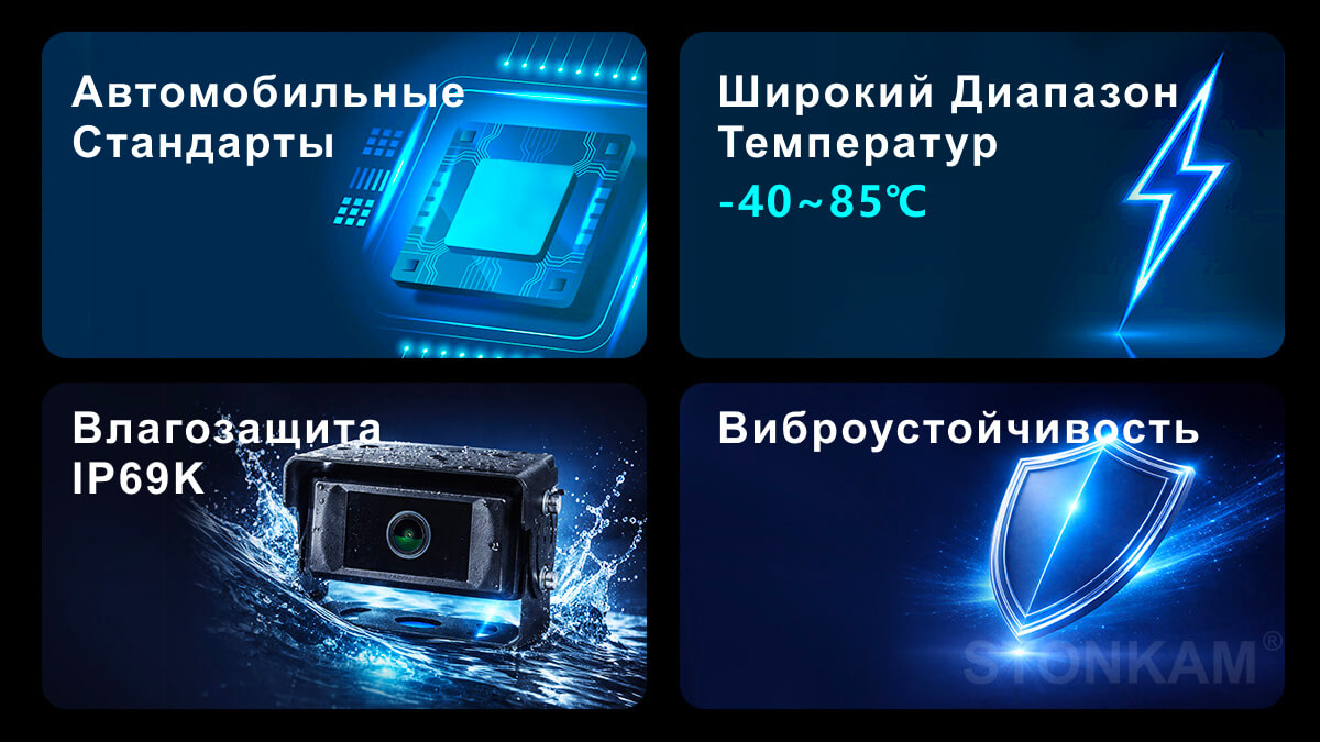 камера заднего вида