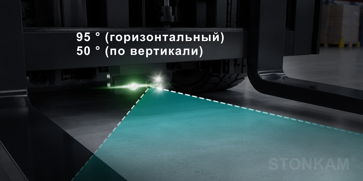 forklift camera