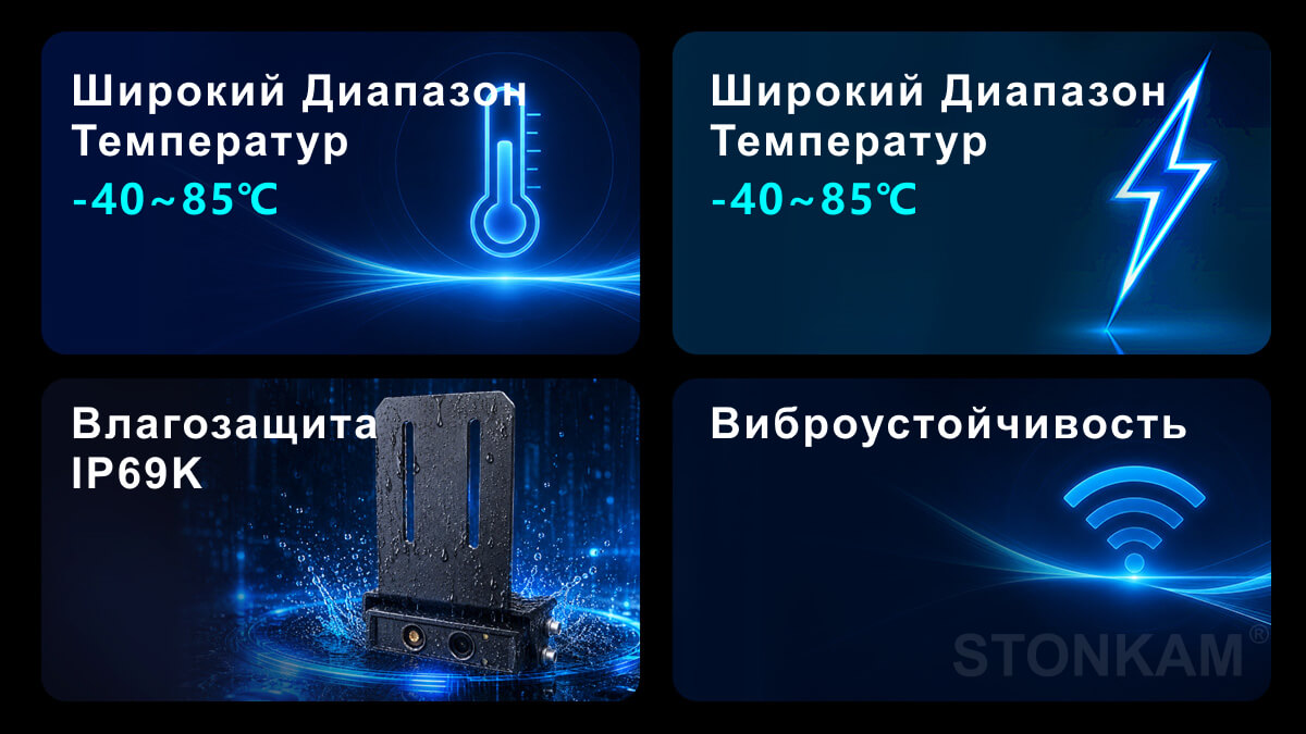 wireless forklift camera