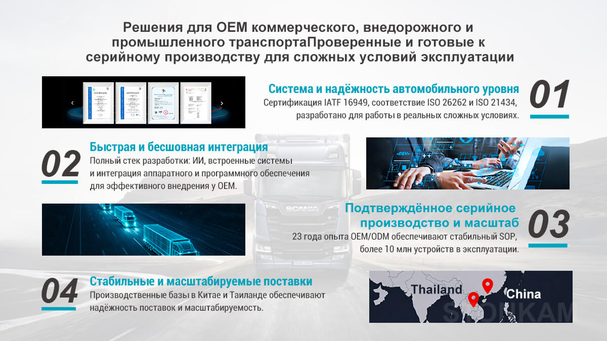 Автомобильная боковая камера OEM для коммерческого транспорта