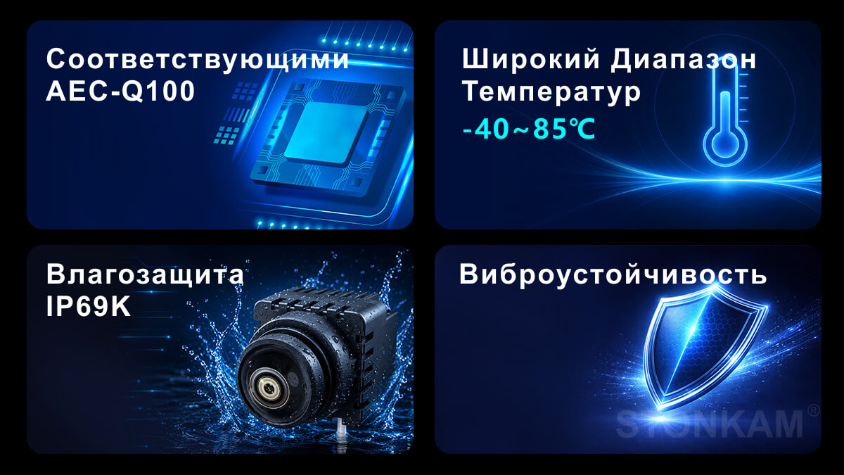 Автомобильная камера