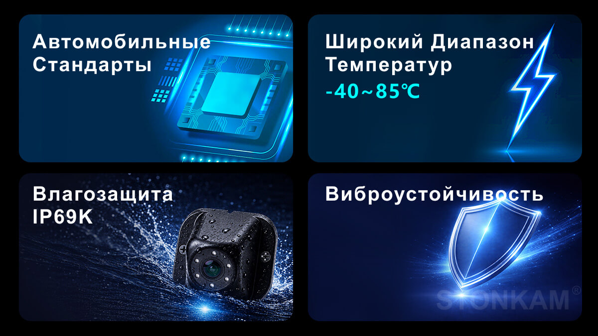 Боковые камеры